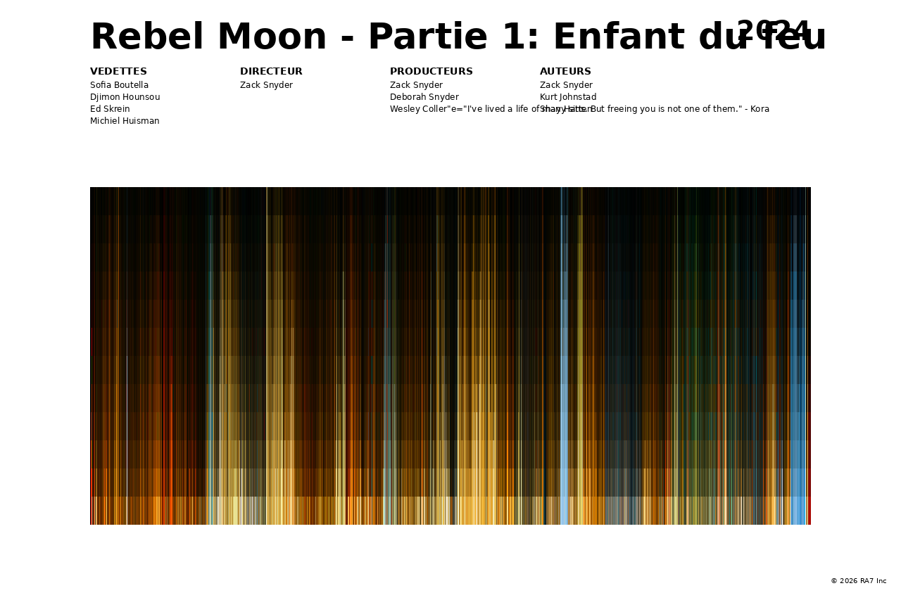 Aperçu de l’affiche pour Rebel Moon - Partie 1: Enfant du feu